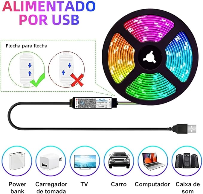 Fita LED RGB Decorativa 5M – Controle Remoto, Várias Cores, Adesiva, Ideal para Quartos, Setup Gamer e Ambientes Modernos