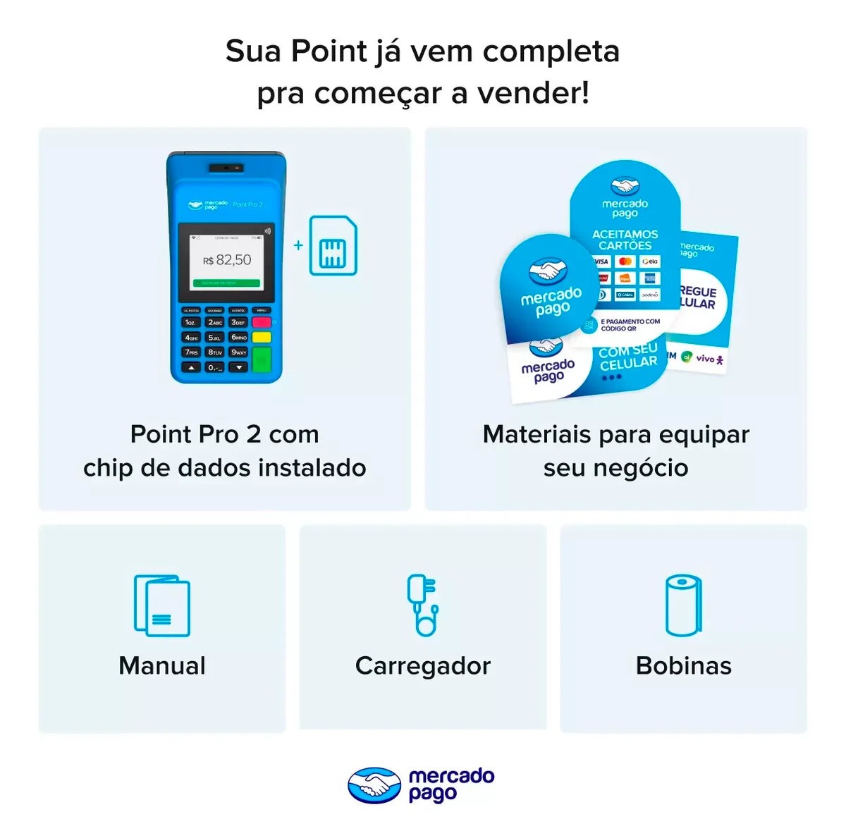 Point Pro 2 - Maquininha De Cartão Chip Grátis E Wifii + NFC Aproximação - FRETE GRÁTIS